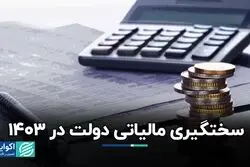 مالیات 1403 به ضرر خانوارها و شرکت‌ها است؟