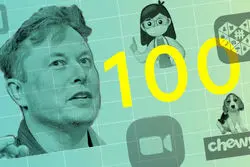 زیان 1500 میلیارد دلاری برندگان بزرگ همه‌گیری کووید-19