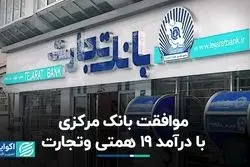 موافقت بانک مرکزی با سود 19 همتی و تجارت