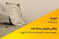 وقتی هرمز بسته شد؛ صورت‌حساب اقتصادی جنگ 40 روزه
