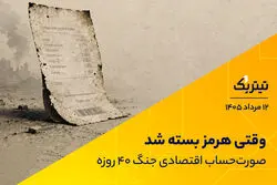 وقتی هرمز بسته شد؛ صورت‌حساب اقتصادی جنگ 40 روزه