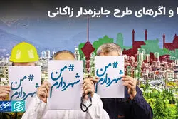 حواشی سریال‌های جایزه‌دار زاکانی