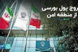 خروج پول بورسی از منطقه امن