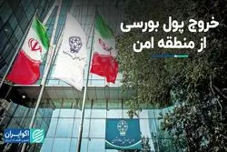 خروج پول بورسی از منطقه امن