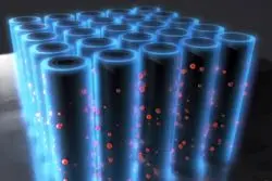 ایران، پنجمین کشور سازنده ابرخازن صنعتی پیشرفته شد