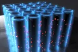 ایران، پنجمین کشور سازنده ابرخازن صنعتی پیشرفته شد