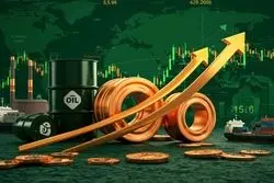 پیامدهای تغییر همبستگی نفت و مس در بازار جهانی بر پرتفوی سرمایه‌گذاری