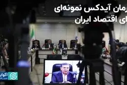 کرمان آیدکس راهی برای جذب سرمایه به بزرگ‌ترین استان کشور