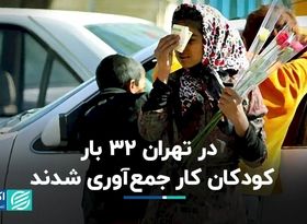 در تهران 32 بار کودکان کار جمع‌آوری شدند  