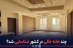 چند خانه خالی در کشور شناسایی شد؟
