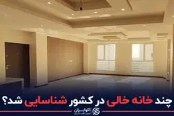 چند خانه خالی در کشور شناسایی شد؟

