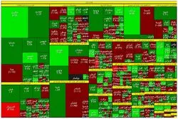 استراحت شاخص در روز آخر