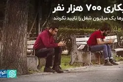 بیکاری 700 هزار نفر/  آمارها یک میلیون شغل را تایید نکردند