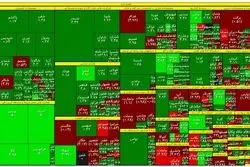 بورس صعودی شد / پالایشی‌ها سبزپوش شدند
