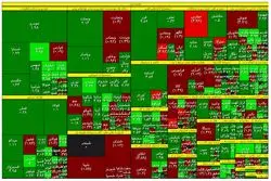 کاهش خروج نقدینگی و بهبود تقاضا در بورس 