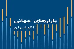 بازارها سال جاری را سبز به پایان می برند ؟