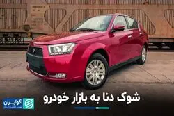 آرایش تهاجمی در بازار خودرو