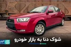 آرایش تهاجمی در بازار خودرو