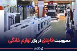 محبوبیت قاچاق در بازار لوازم خانگی 