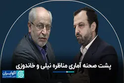 پشت صحنه آماری مناظره نیلی و خاندوزی