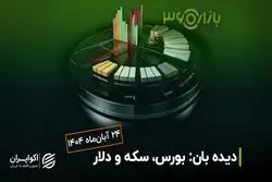 طلای ۱۸ عیار از ۱۱.۵ میلیون گذشت؛ رکوردشکنی همزمان با جهش دلار