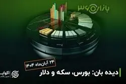 طلای ۱۸ عیار از ۱۱.۵ میلیون گذشت؛ رکوردشکنی همزمان با جهش دلار