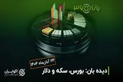 طلای ۱۸ عیار از ۱۱.۵ میلیون گذشت؛ رکوردشکنی همزمان با جهش دلار