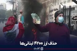بانک مرکزی لبنان ارزش پوند را 90 درصد کاهش داد