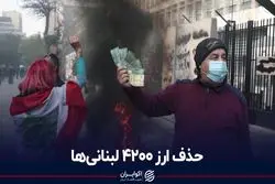 بانک مرکزی لبنان ارزش پوند را 90 درصد کاهش داد