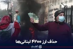 بانک مرکزی لبنان ارزش پوند را 90 درصد کاهش داد