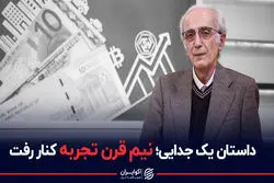 خسارت بزرگ به سازمان برنامه و بودجه