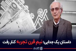 خسارت بزرگ به سازمان برنامه و بودجه