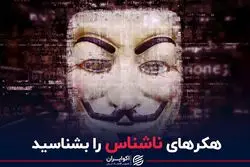 هکرهای ناشناس را بشناسید