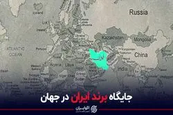 جایگاه برند ایران در جهان