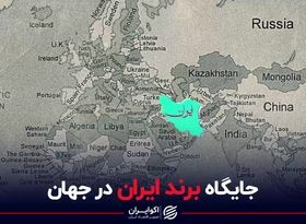 جایگاه برند ایران در جهان