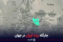 جایگاه برند ایران در جهان