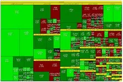 غول‌های بورس قرمز شدند / لیدرهای سنتی سبقت گرفتند
