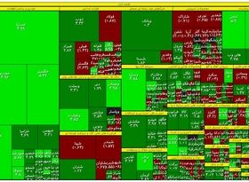 غول‌های بورس قرمز شدند / لیدرهای سنتی سبقت گرفتند