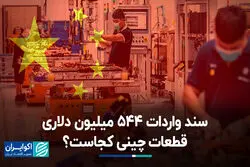 سند واردات 544 میلیون دلاری قطعات خودرو چینی کجاست؟