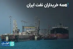 چه کشورهایی از ایران نفت می‌خرند؟