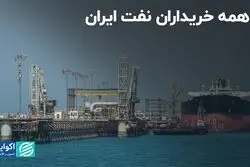 چه کشورهایی از ایران نفت می‌خرند؟