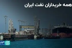چه کشورهایی از ایران نفت می‌خرند؟
