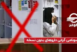 سونامی گرانی داروهای بدون نسخه