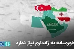 خاورمیانه به ژاندارم نیاز ندارد