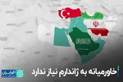 خاورمیانه به ژاندارم نیاز ندارد