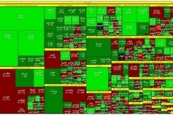 افزایش 281 درصدی ورود سرمایه به بورس تهران 