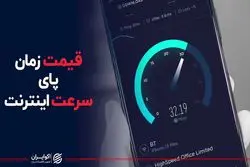 قیمت زمان پای سرعت اینترنت