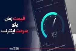 قیمت زمان پای سرعت اینترنت