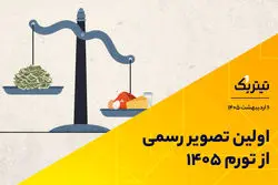 پادکست تیتر یک؛ اولین تصویر از تورم 1405