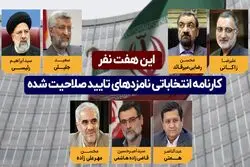 این هفت نفر | کارنامه انتخاباتی نامزدهای تایید صلاحیت شده